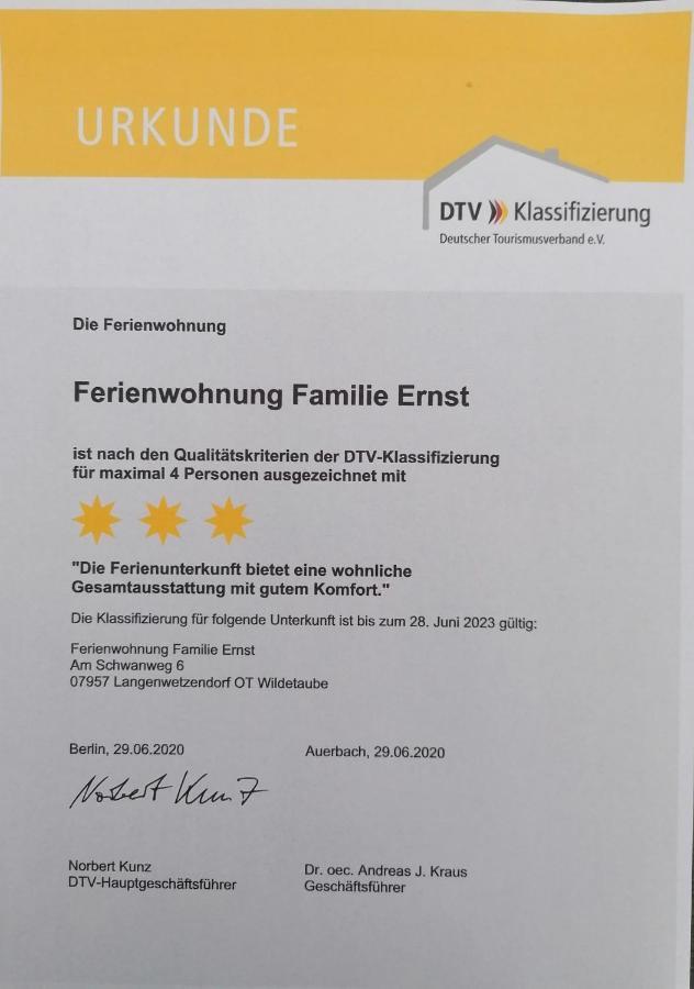 Ferienwohnung Familie Ernst Langenwetzendorf Exteriör bild
